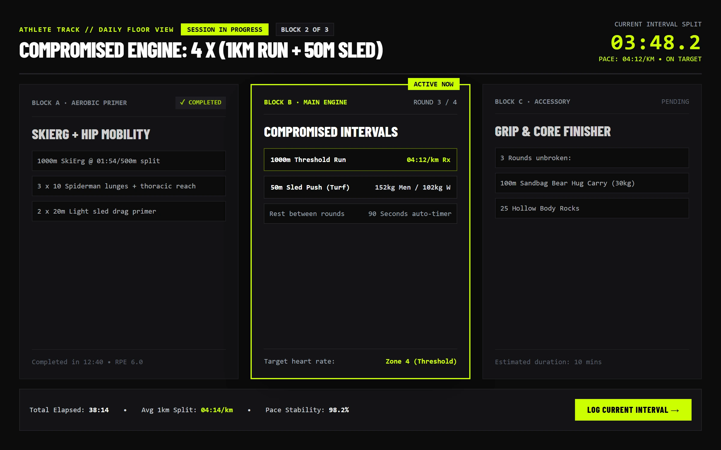 HYMETHOD Athlete Session View